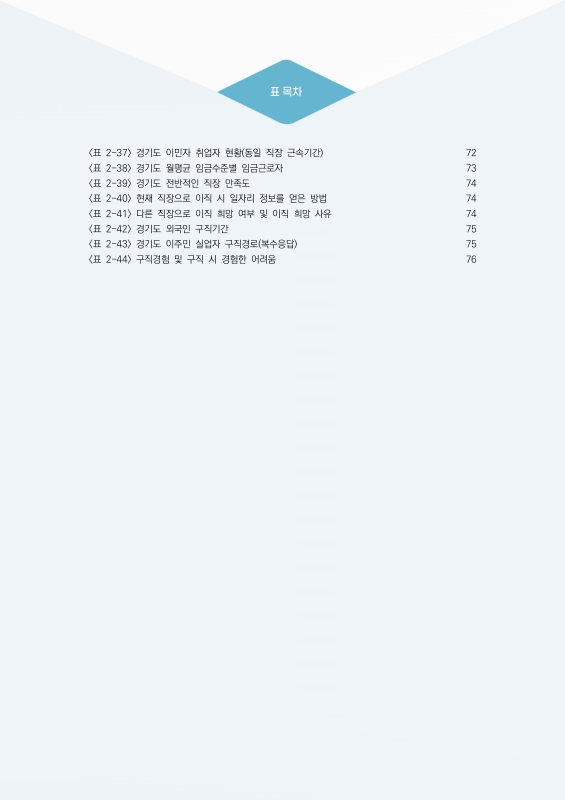 미리보기 이미지 5번째