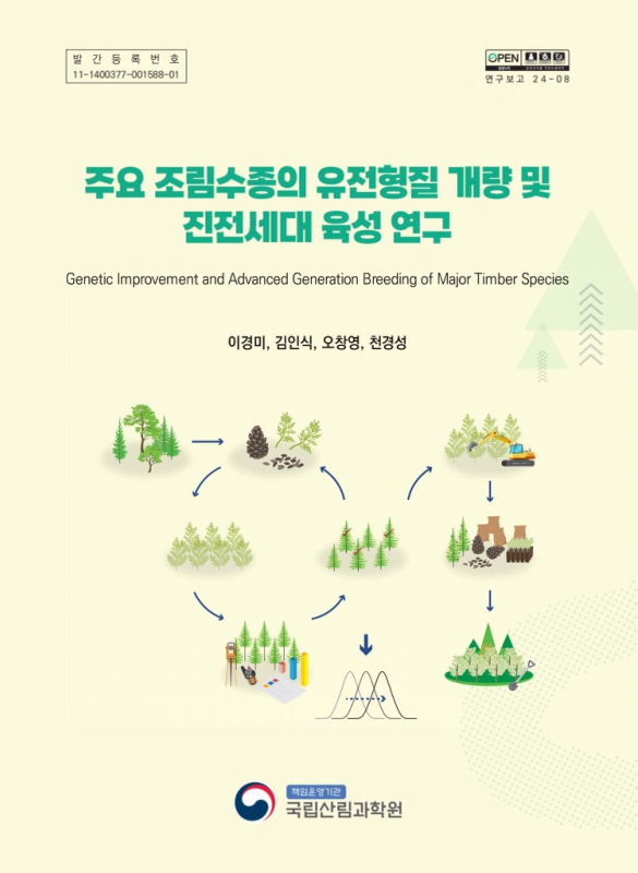 미리보기 이미지 1번째