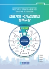 미리보기 이미지 1번째