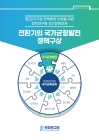 미리보기 이미지 2번째