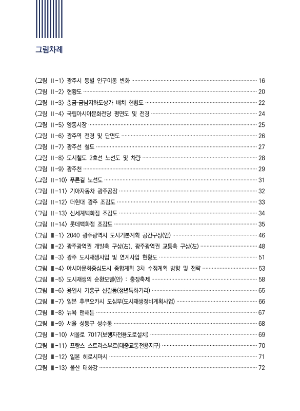 미리보기 이미지 5번째