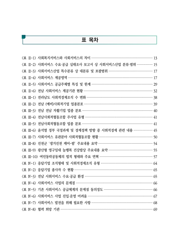 미리보기 이미지 4번째