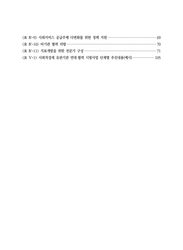 미리보기 이미지 5번째
