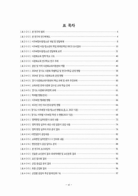 미리보기 이미지 4번째