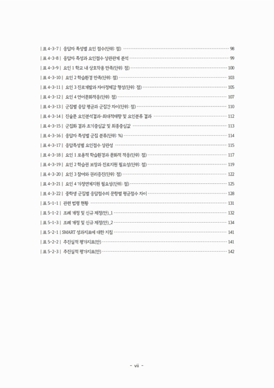 미리보기 이미지 5번째