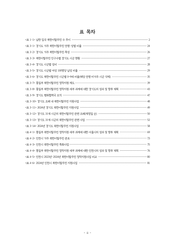 미리보기 이미지 4번째