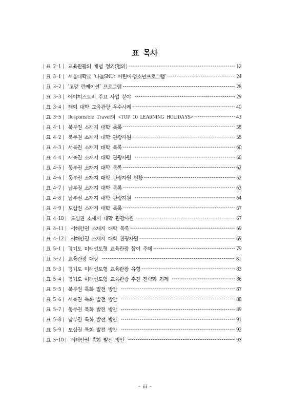 미리보기 이미지 5번째