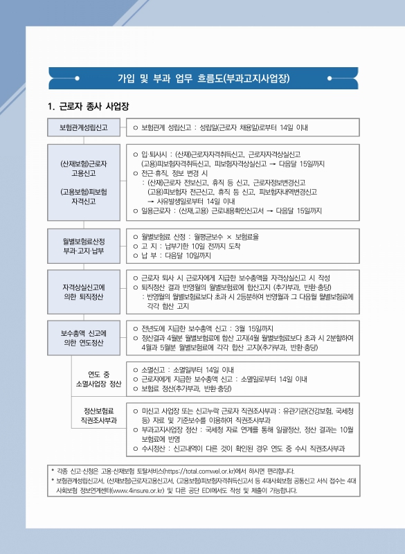미리보기 이미지 4번째