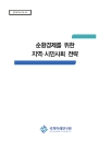미리보기 이미지 2번째