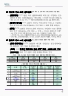 미리보기 이미지 5번째