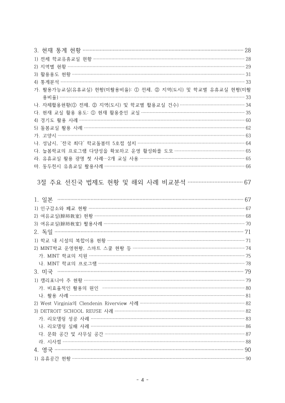 미리보기 이미지 4번째