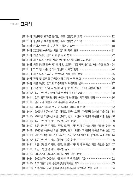 미리보기 이미지 5번째