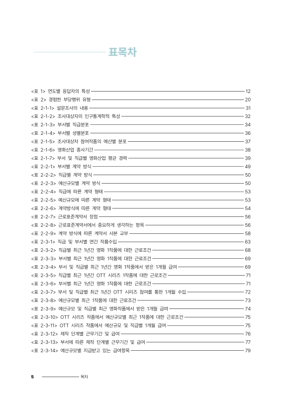미리보기 이미지 5번째