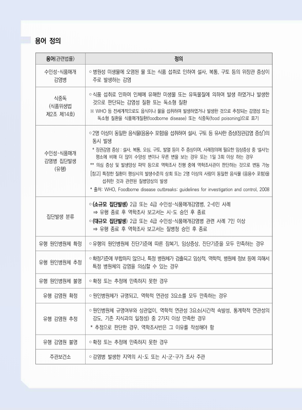 미리보기 이미지 4번째