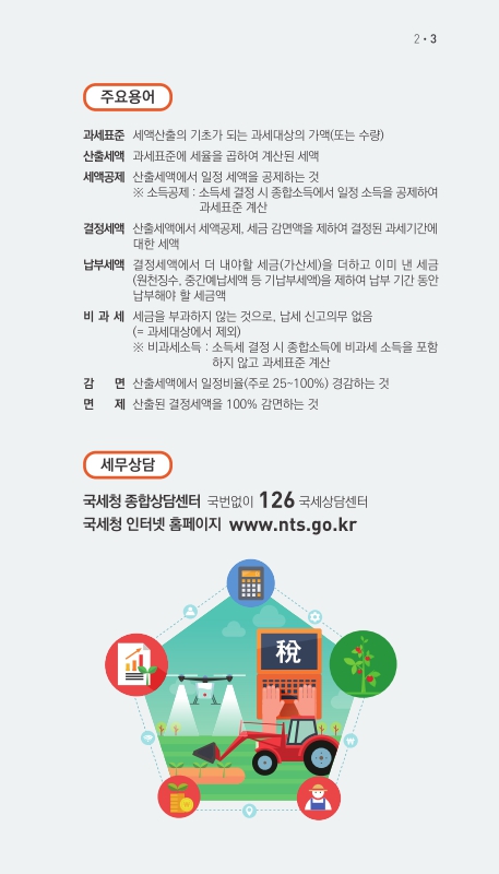 미리보기 이미지 5번째