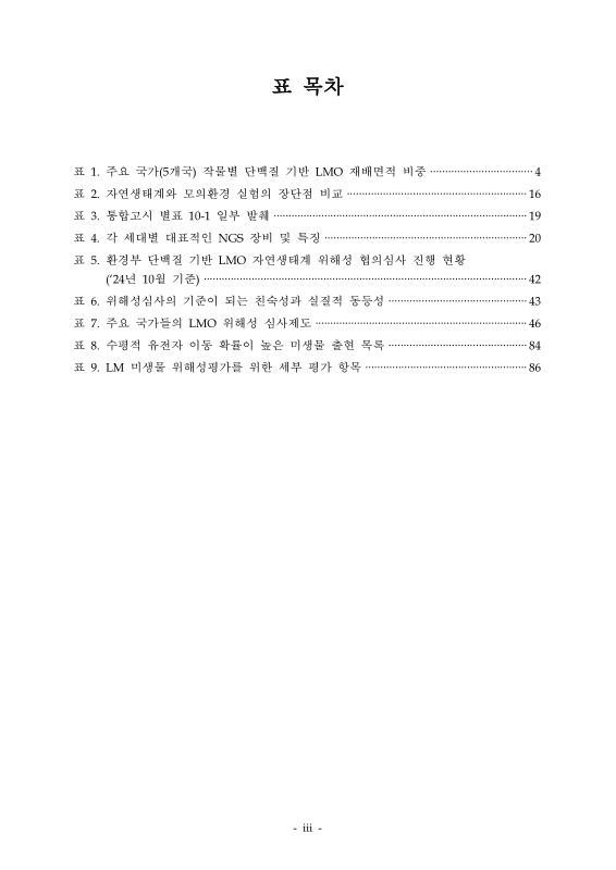 미리보기 이미지 5번째