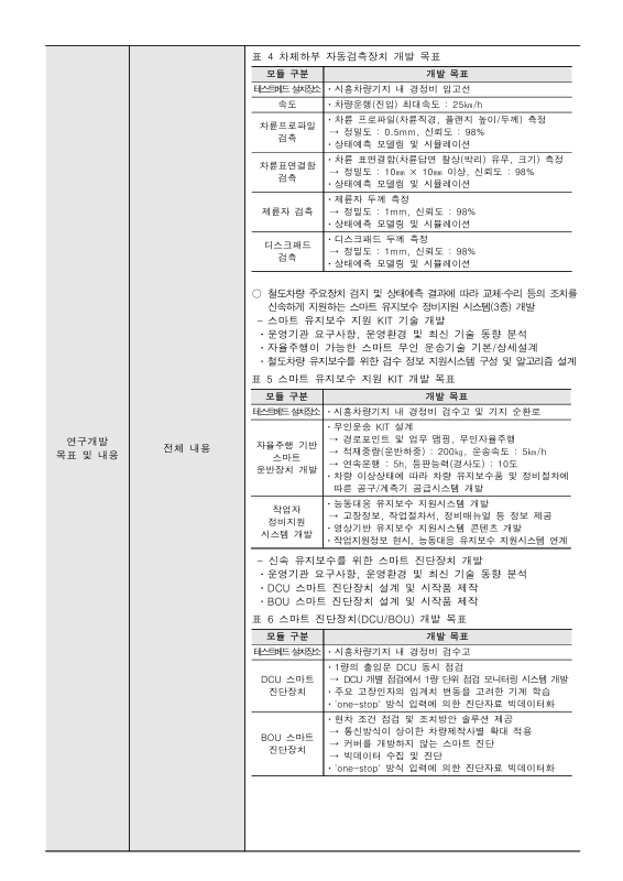 미리보기 이미지 5번째