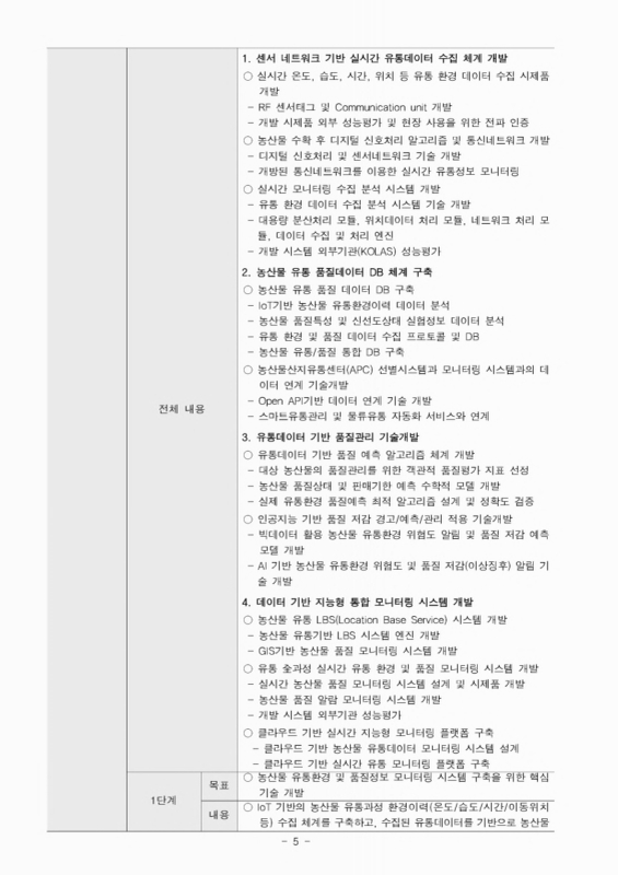 미리보기 이미지 5번째