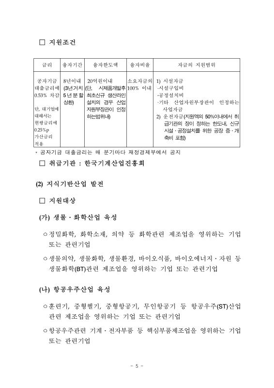 미리보기 이미지 5번째
