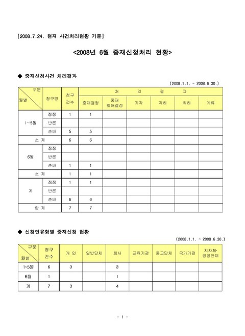 미리보기 이미지 1번째