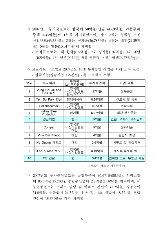 미리보기 이미지 5번째