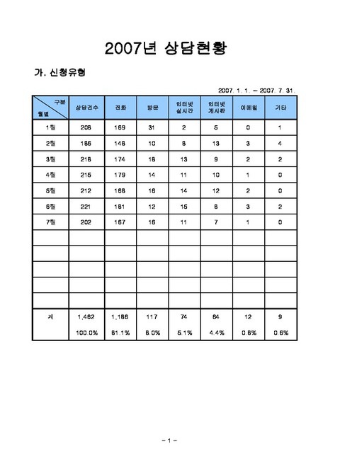 미리보기 이미지 1번째