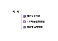 미리보기 이미지 1번째
