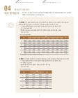미리보기 이미지 3번째