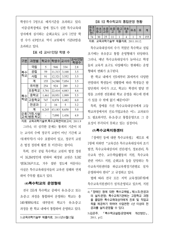 미리보기 이미지 3번째