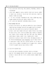 미리보기 이미지 4번째