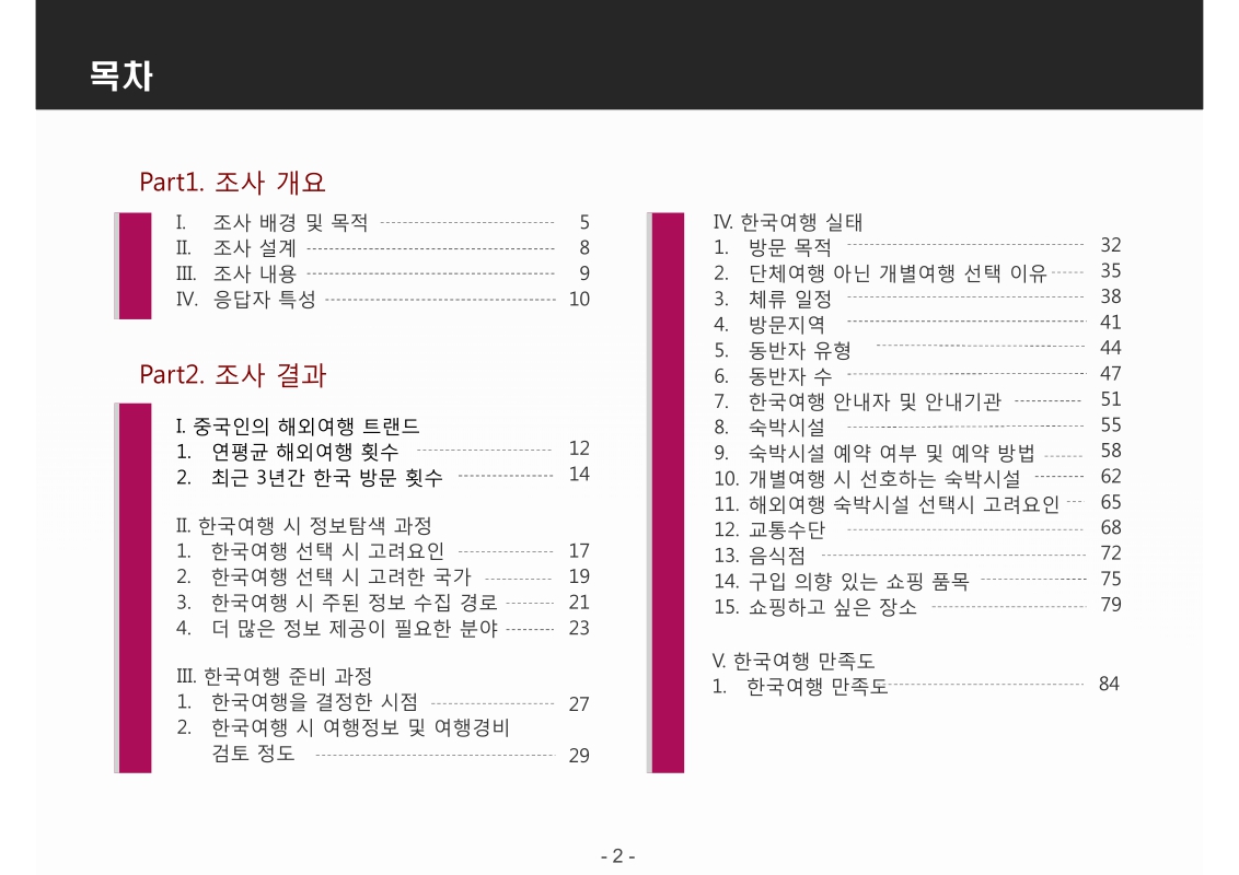 미리보기 이미지 2번째