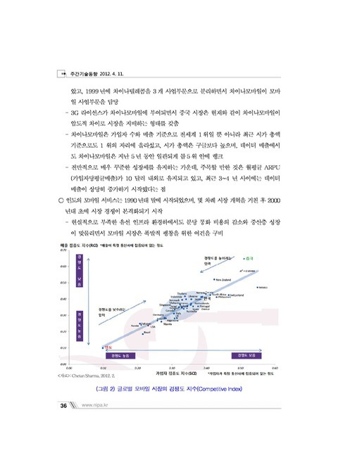 미리보기 이미지 3번째