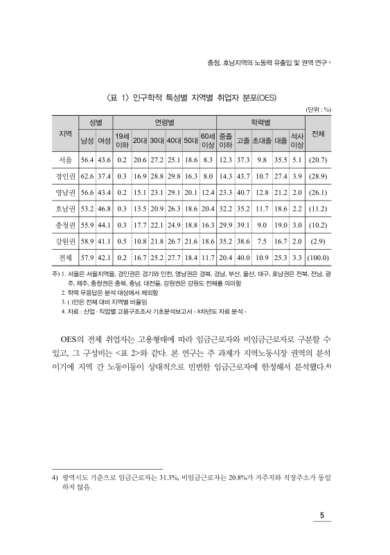 미리보기 이미지 5번째