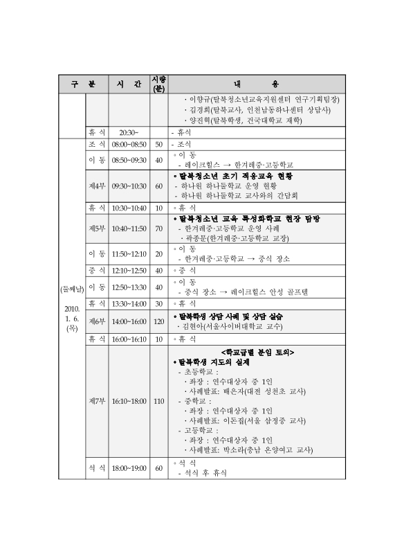 미리보기 이미지 5번째
