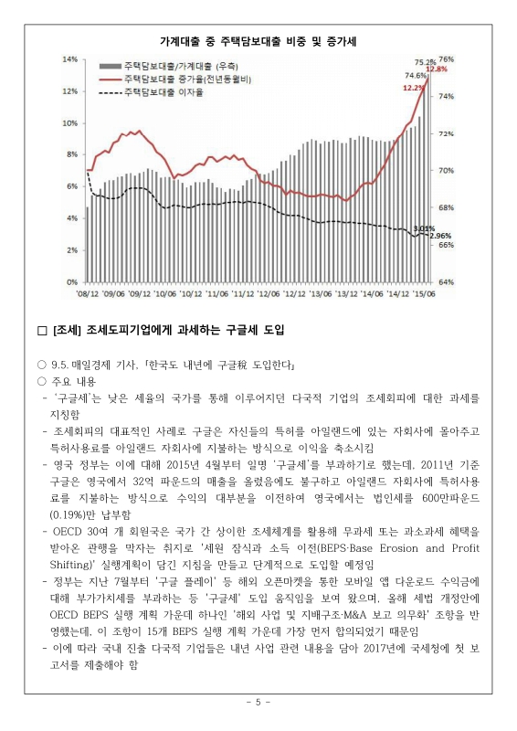 미리보기 이미지 5번째