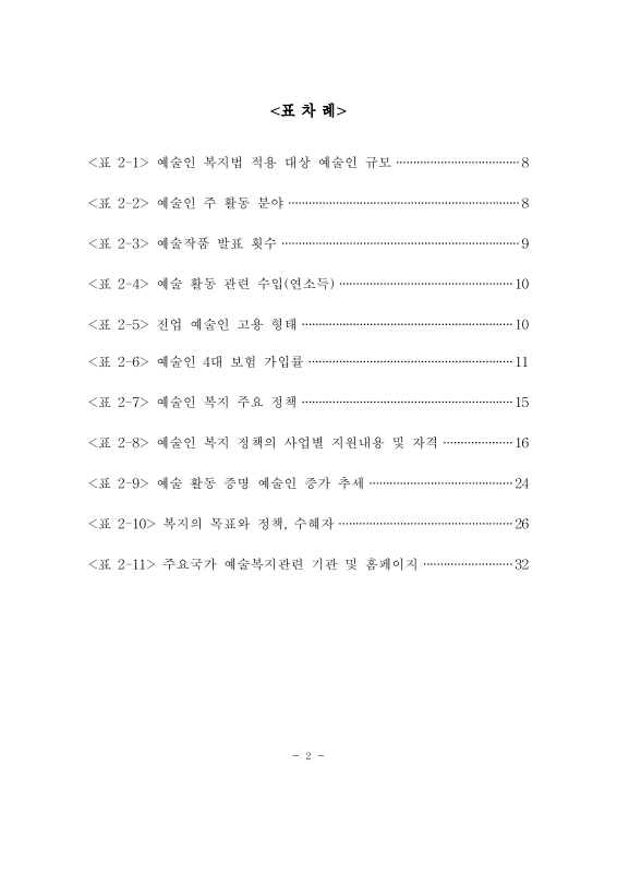 미리보기 이미지 5번째