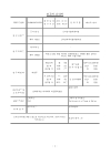 미리보기 이미지 2번째