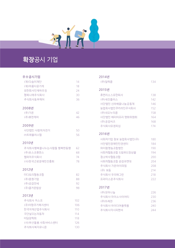 미리보기 이미지 2번째