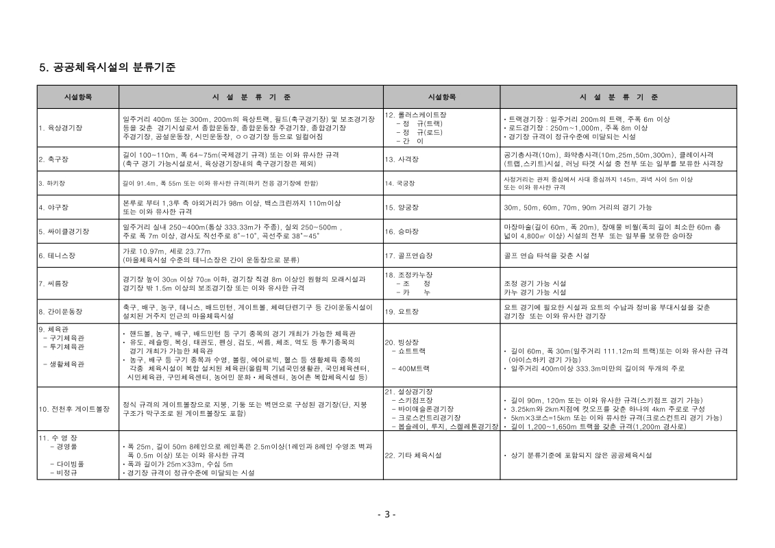 미리보기 이미지 5번째
