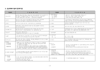 미리보기 이미지 4번째