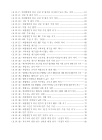 미리보기 이미지 5번째