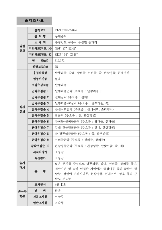 미리보기 이미지 4번째