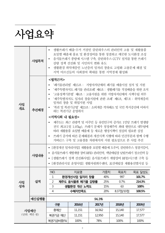 미리보기 이미지 4번째