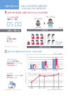 미리보기 이미지 4번째