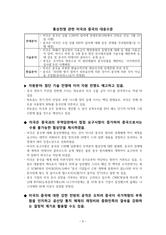 미리보기 이미지 5번째