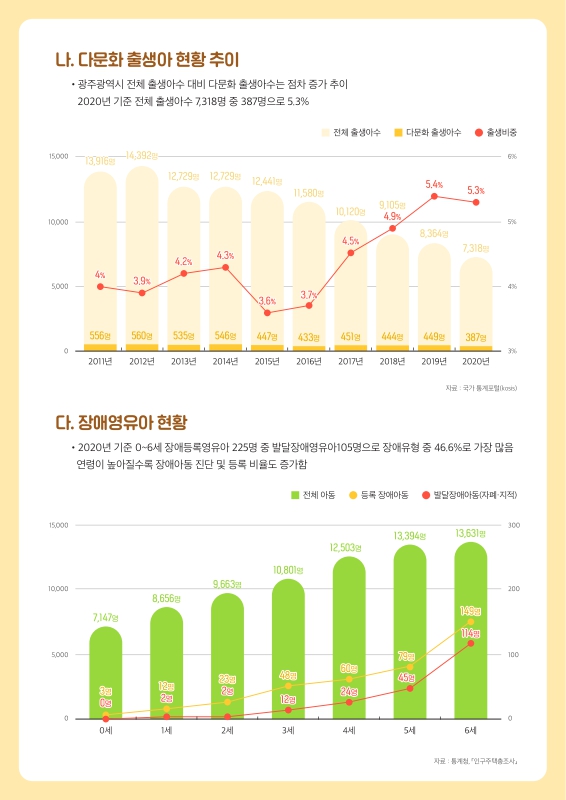미리보기 이미지 2번째