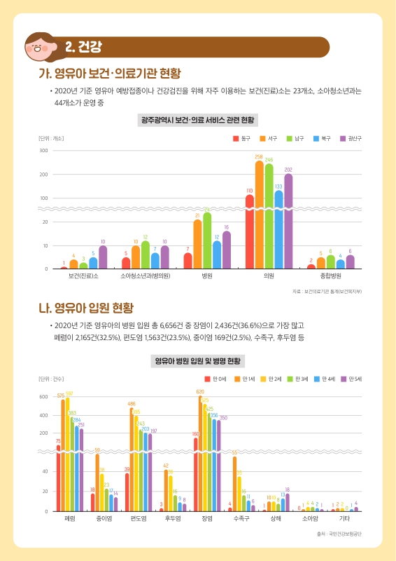 미리보기 이미지 3번째
