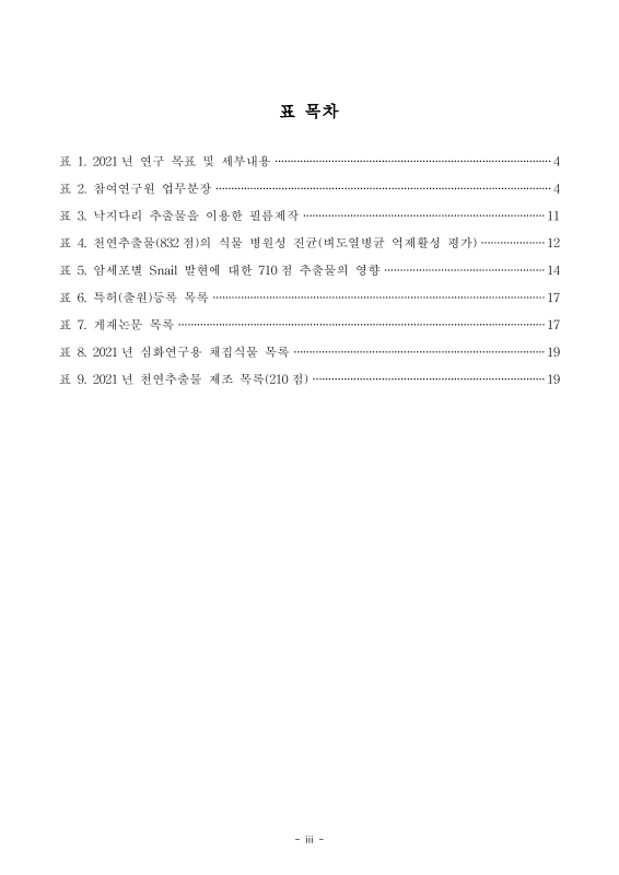 미리보기 이미지 5번째