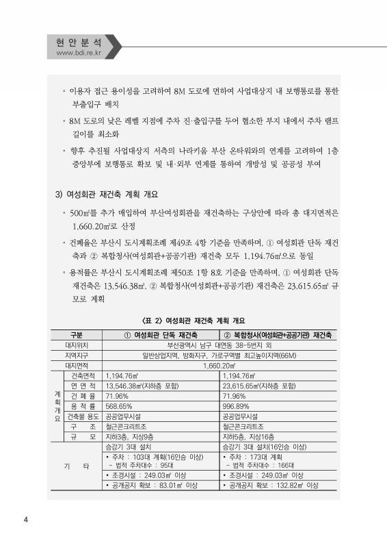 미리보기 이미지 4번째