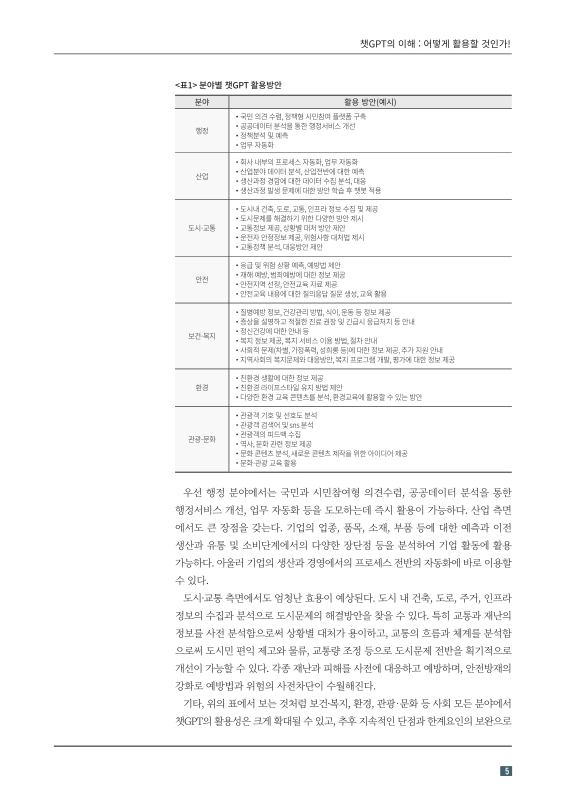 미리보기 이미지 5번째